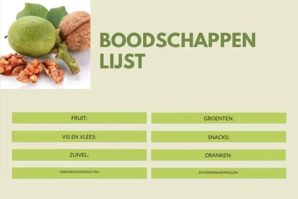 Boodschappenlijst